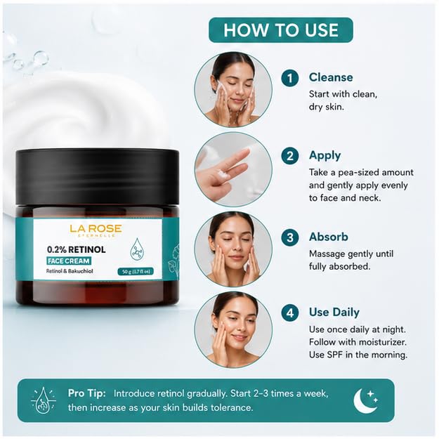 LA ROSE ETERNELLE Retinol 0.2% Face Cream with Bakuchiol | Anti Aging Face Moisturizer for Men & Women | Daily Facial Cream for Smoother Looking Skin | 50 g