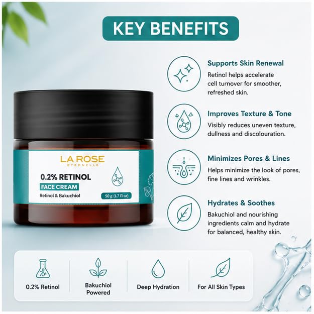 LA ROSE ETERNELLE Retinol 0.2% Face Cream with Bakuchiol | Anti Aging Face Moisturizer for Men & Women | Daily Facial Cream for Smoother Looking Skin | 50 g