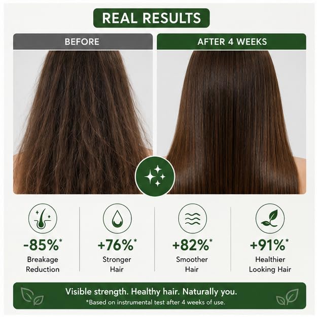 LA ROSE ETERNELLE Rosemary Conditioner Hair Nourishing & Strengthening Formula Smooth Manageable Hair Care for Men & Women 200 ml