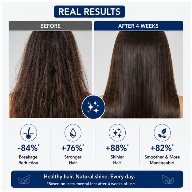 LA ROSE ETERNELLE Rice Water Conditioner Nourishing Hair Care Formula for Smooth Shiny & Manageable Hair Suitable for Men & Women 200 ml