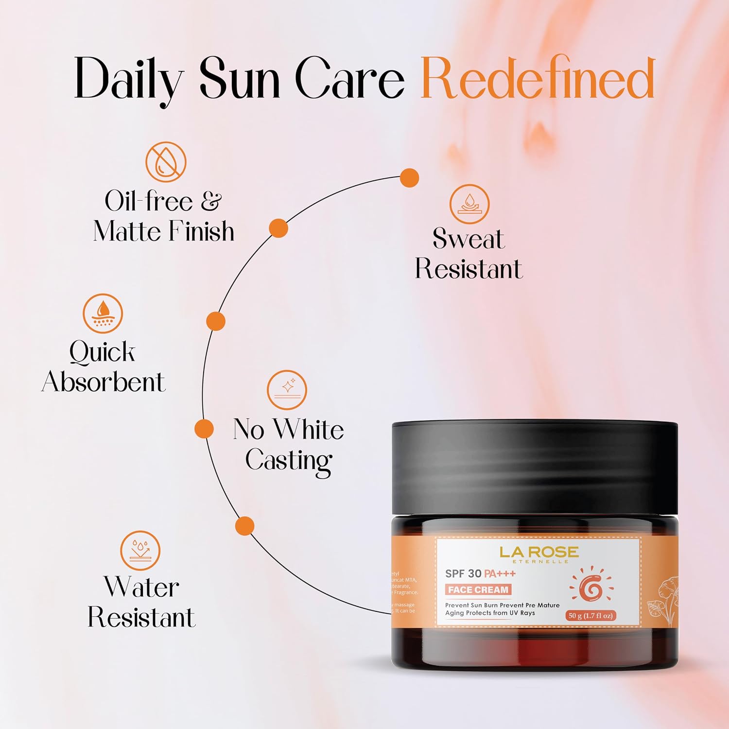 LA ROSE ETERNELLE SPF 30 PA+++ Face Cream | Daily UV Protection Moisturizer for Men & Women | Lightweight Facial Care Formula | 50 g